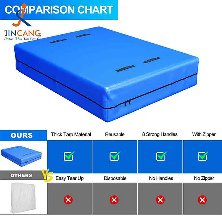 Capas de colchão PE para mover e armazenamento