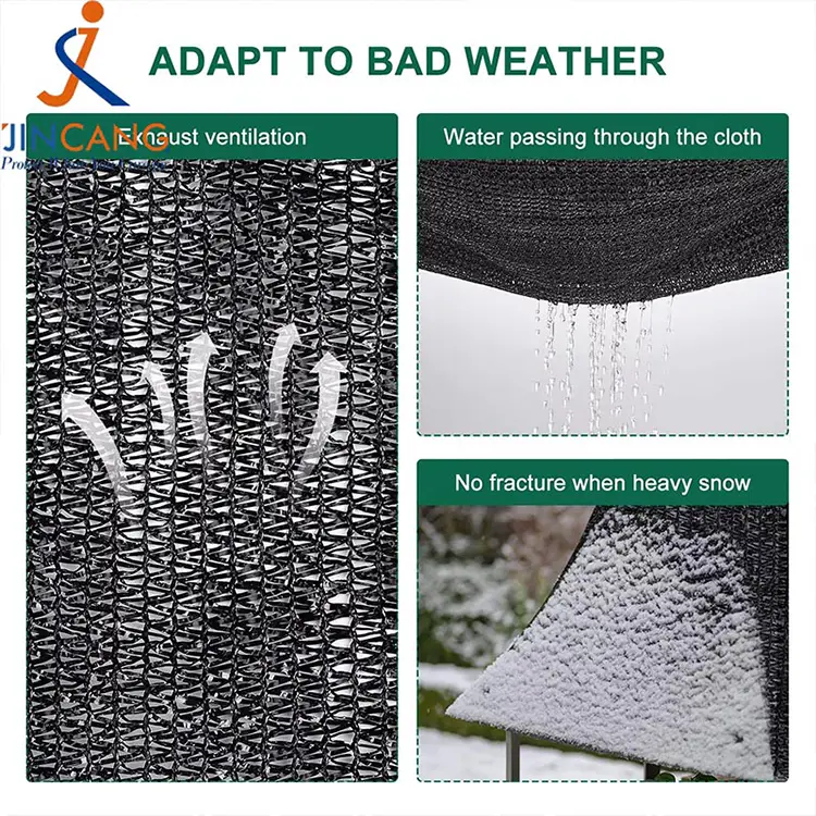 Pano de sombra do sol